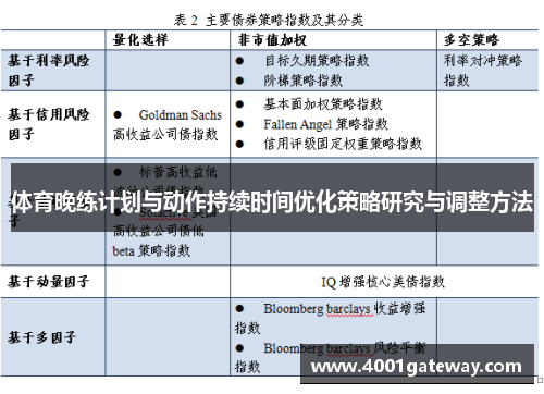 体育晚练计划与动作持续时间优化策略研究与调整方法