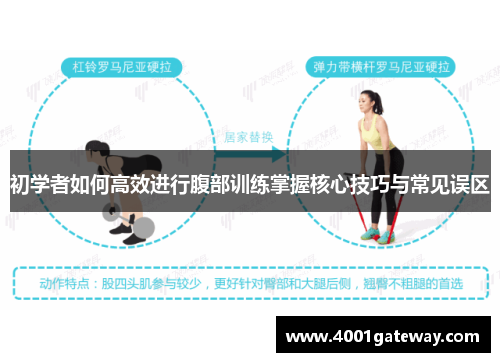 初学者如何高效进行腹部训练掌握核心技巧与常见误区