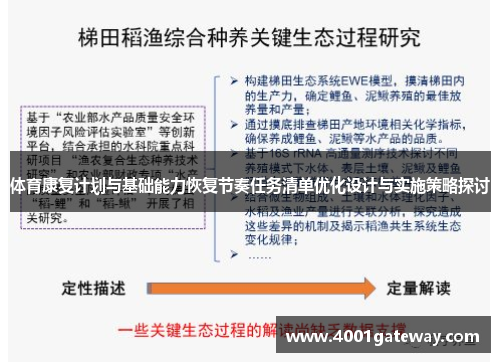 体育康复计划与基础能力恢复节奏任务清单优化设计与实施策略探讨